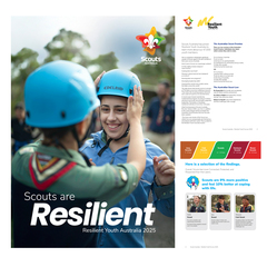 Scouts Resilience Booklet - Pack of 10 