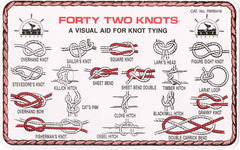 42 Knots Card